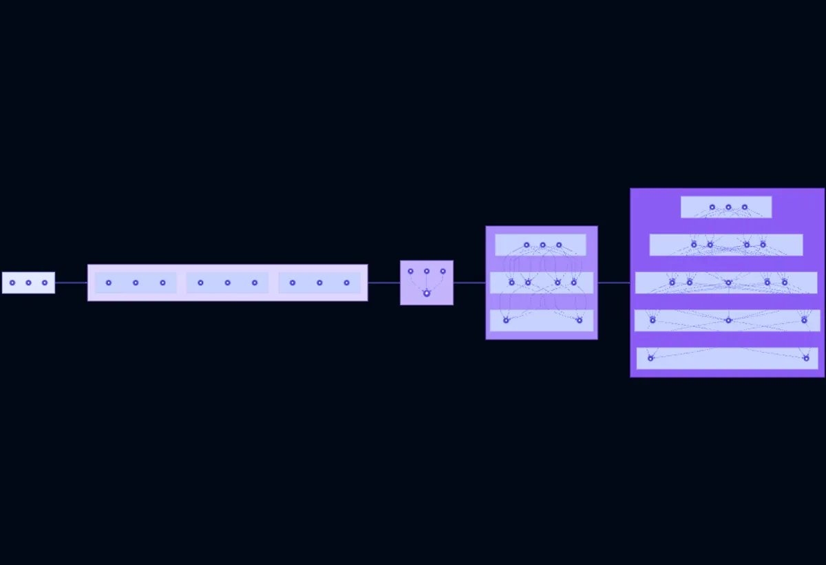 Fundamentos de la IA: De Vectores a Redes Neuronales