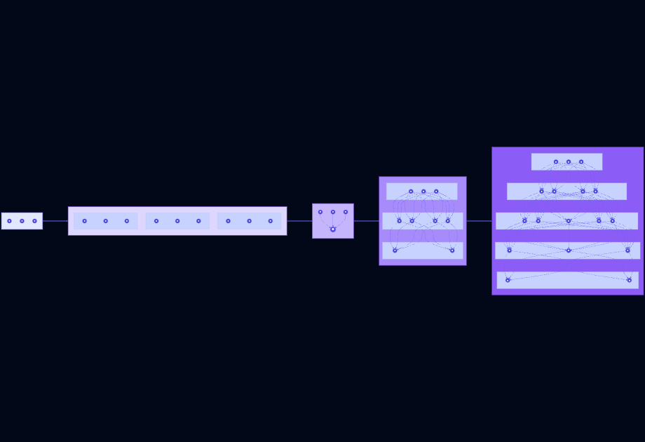 Foundations of AI: From Vectors to Neural Networks